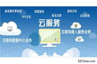 互聯(lián)網(wǎng)數(shù)據(jù)服務(wù) 挖掘數(shù)字時代的無形金礦