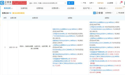 字節(jié)跳動關(guān)聯(lián)公司入股盈合機(jī)器人，布局互聯(lián)網(wǎng)數(shù)據(jù)服務(wù)新賽道